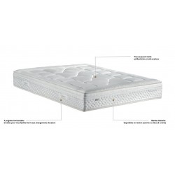 Epeda - Matelas ressorts et mousse AEROLITHE 