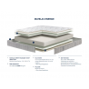 Bultex - Matelas mousse HR ENERGIE 