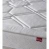 Epeda - Matelas ressorts METROPOLIS 